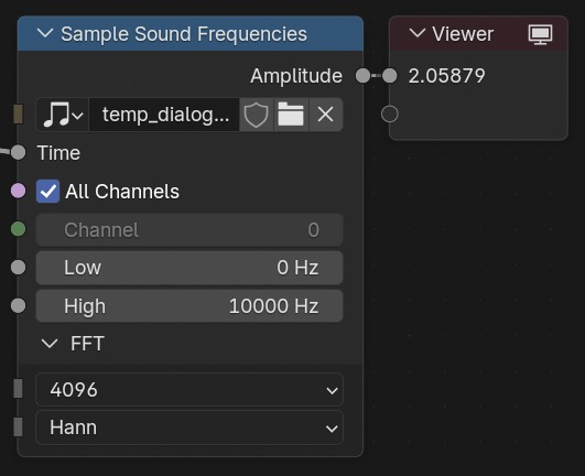 Blender Geometry Nodes Sample Sound Frequencies node with a sound file loaded, showing audio frequency data wired into node parameters
